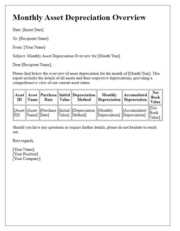 Letter template of monthly asset depreciation overview