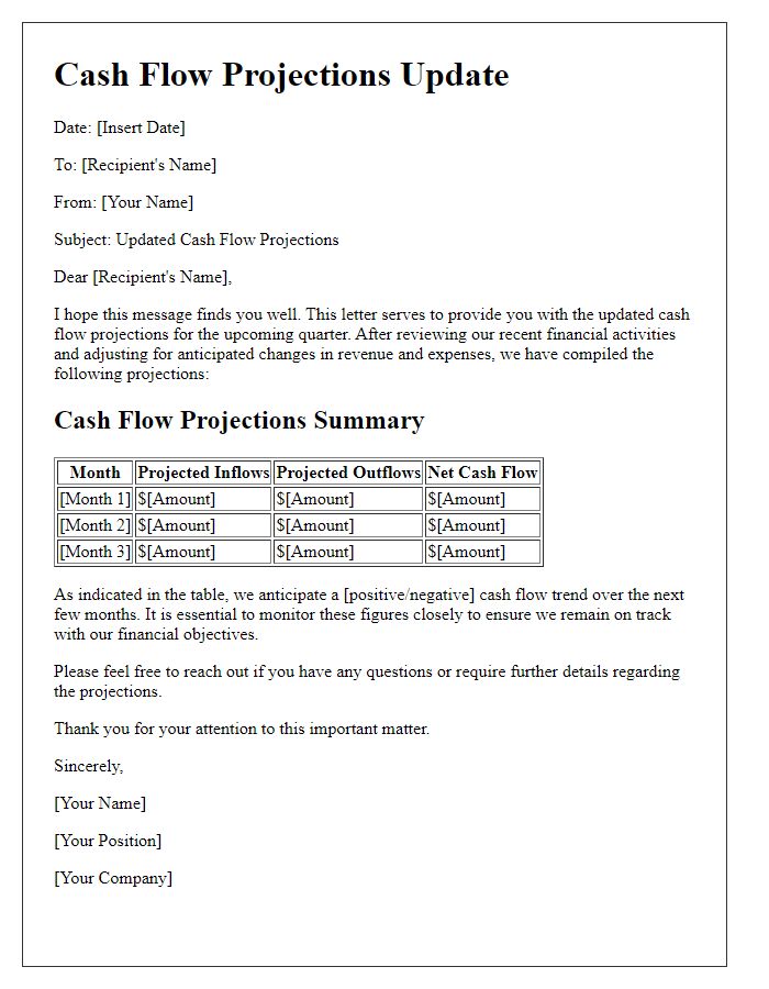 Letter template of cash flow projections update