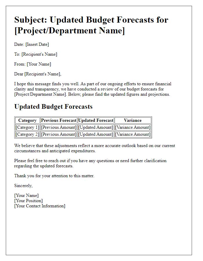 Letter template of updated budget forecasts