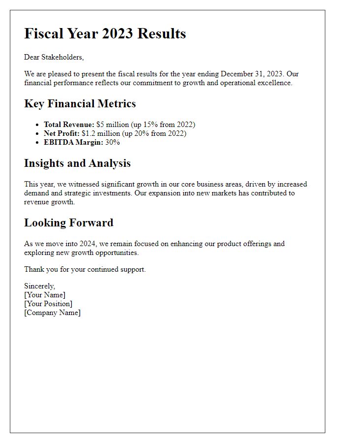 Letter template of fiscal results and insights