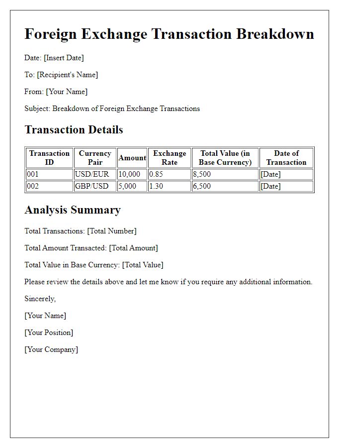 Letter template of foreign exchange transaction breakdown for financial analysis.