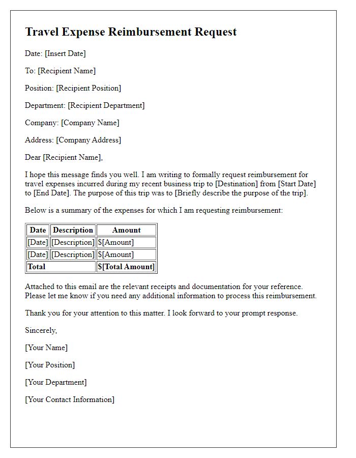 Letter template of travel expense reimbursement request.