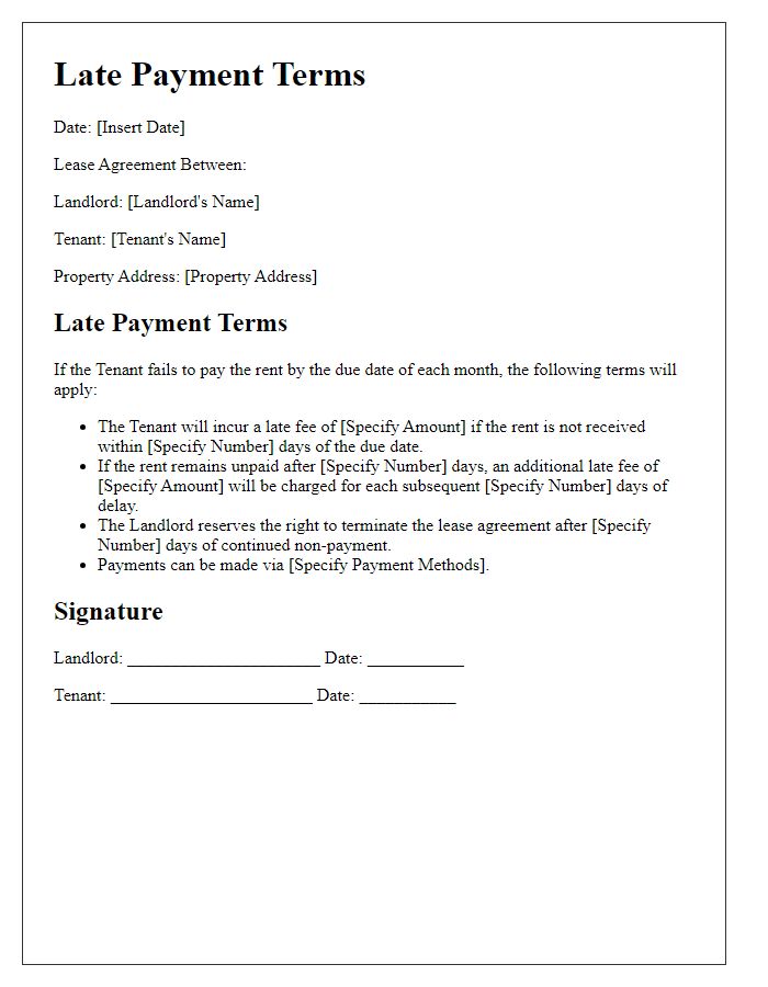 Letter template of lease agreement late payment terms