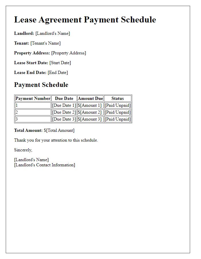 Letter template of lease agreement payment schedule