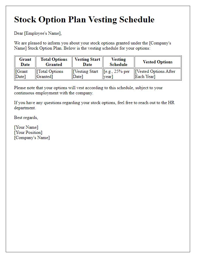 Letter template of stock option plan vesting schedule