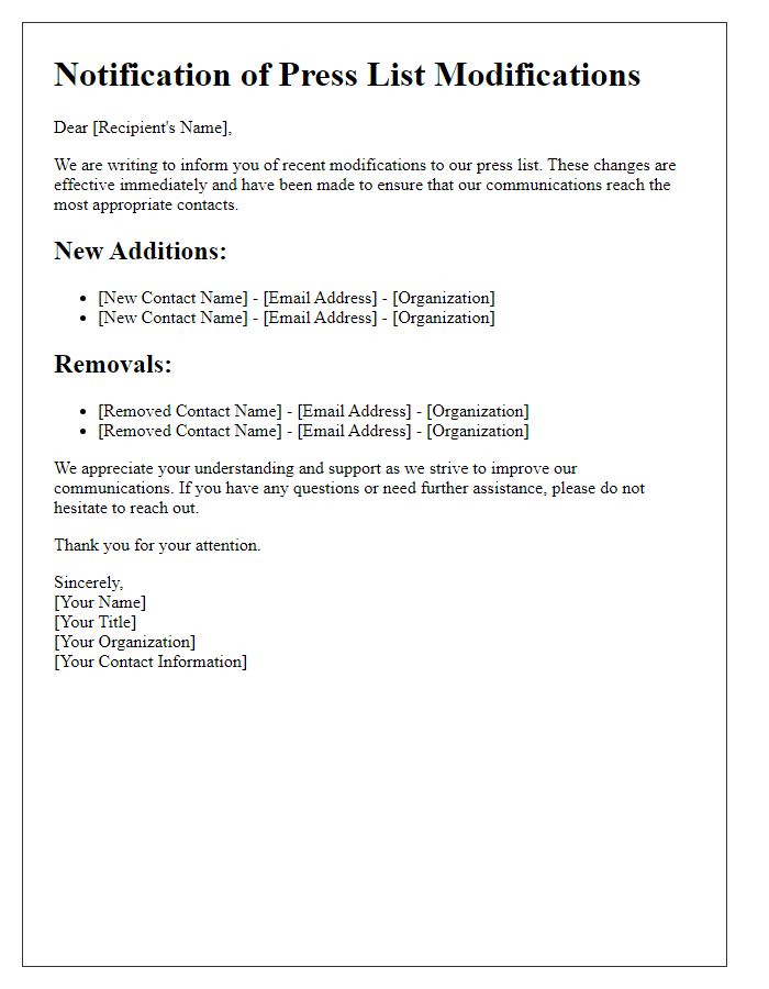 Letter template of press list modifications