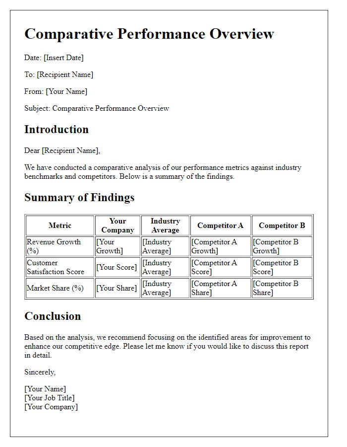 Letter template of comparative performance overview