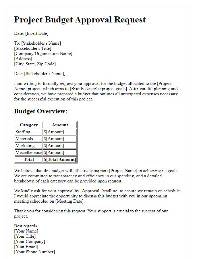 Letter template of project budget approval request for stakeholder presentation.