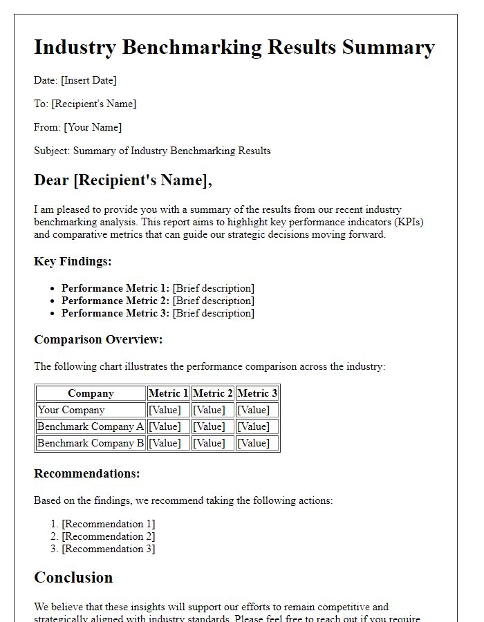 Letter template of industry benchmarking results summary