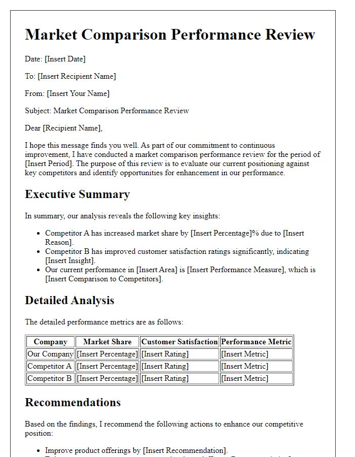 Letter template of market comparison performance review