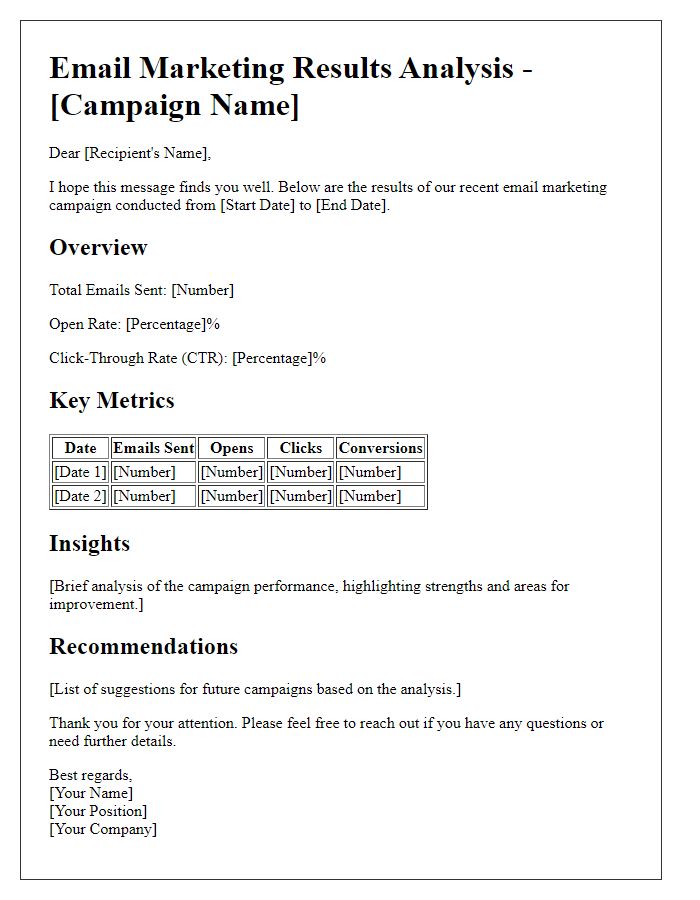 Letter template of email marketing results analysis