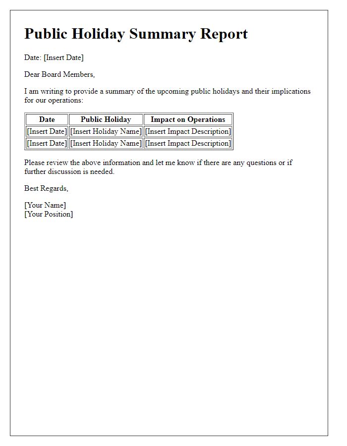 Letter template of public holiday summary for board members