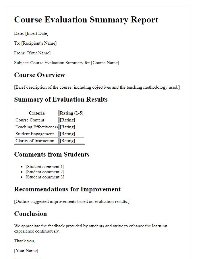 Letter template of faculty course evaluation summary report