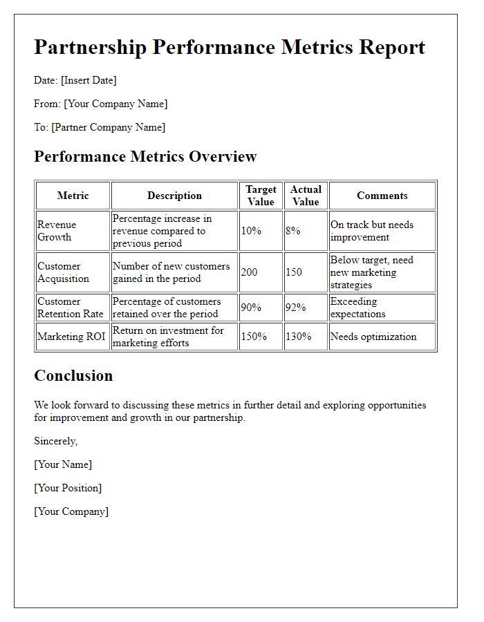 Letter template of partnership performance metrics list