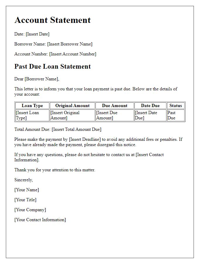 Letter template of past due loan statement