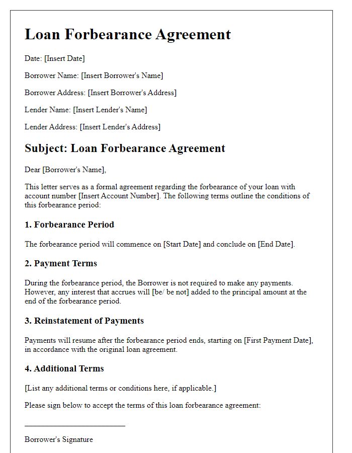 Letter template of loan forbearance agreement terms