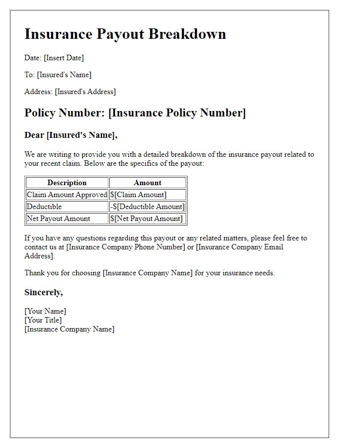 Letter template of insurance payout breakdown