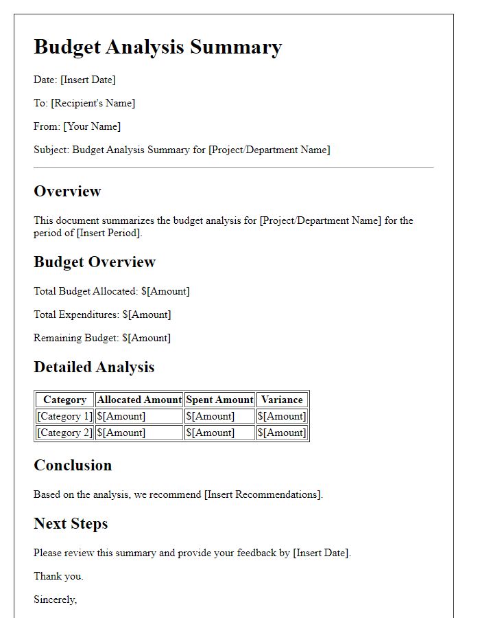 Letter template of budget analysis summary