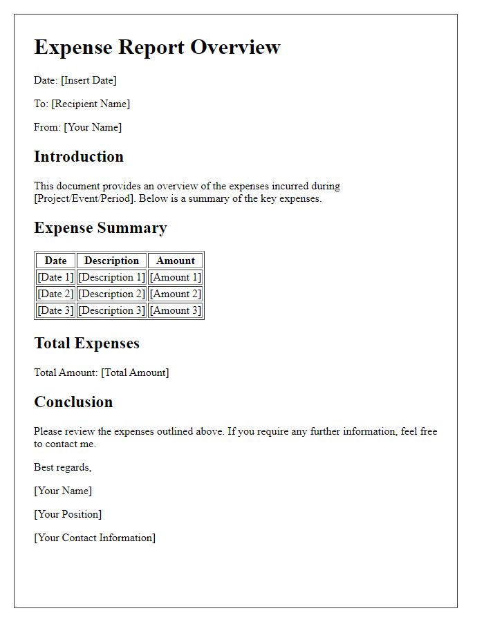 Letter template of expense report overview