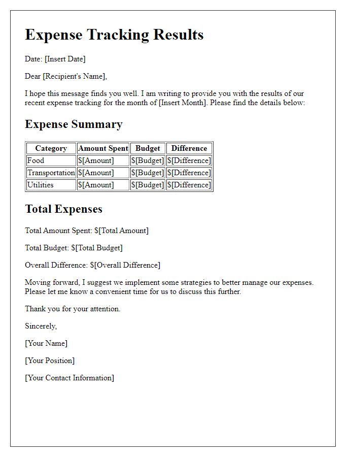 Letter template of expense tracking results