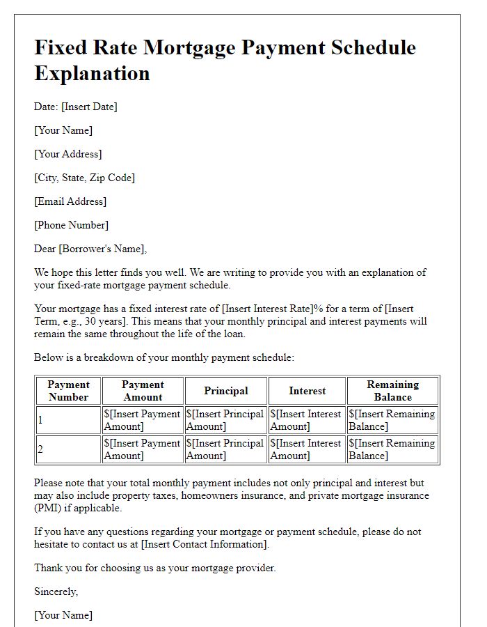 Letter template of fixed rate mortgage payment schedule explanation