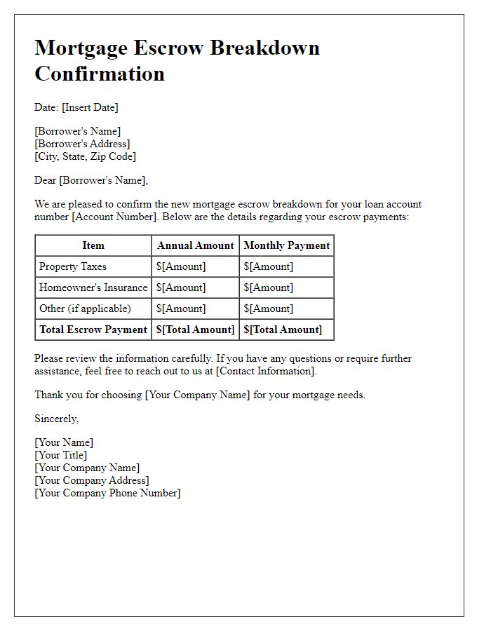 Letter template of confirmation for new mortgage escrow breakdown