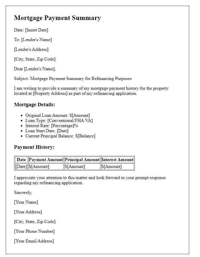 Letter template of mortgage payment summary for refinancing purposes