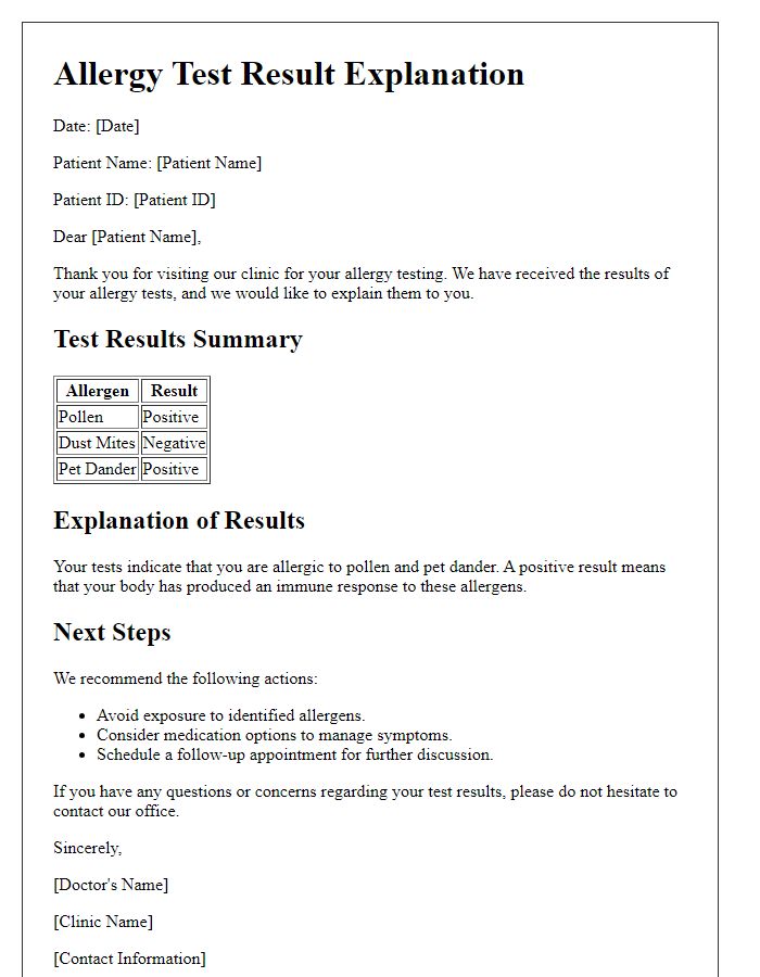 Letter template of allergy test result explanation