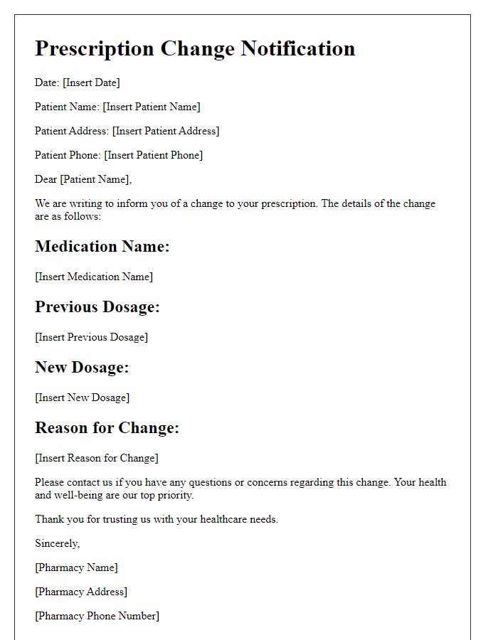 Letter template of pharmacy prescription change notification