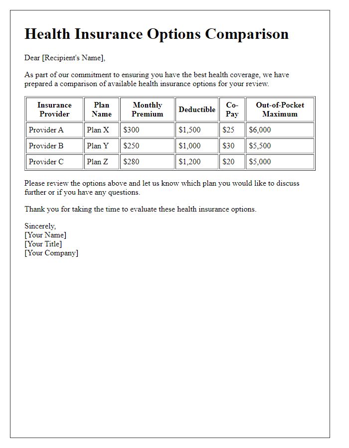 Letter template of health insurance options comparison