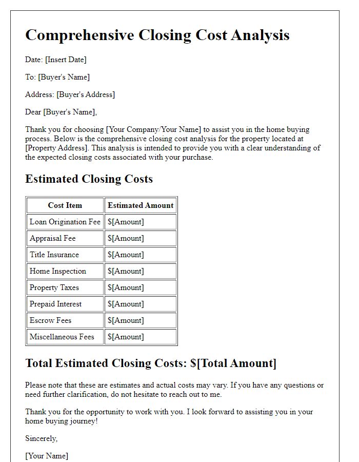 Letter template of comprehensive closing cost analysis for buyers