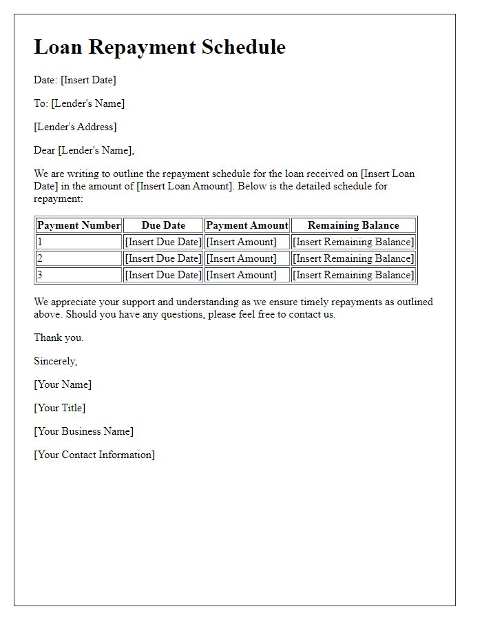 Letter template of small business loan repayment schedule