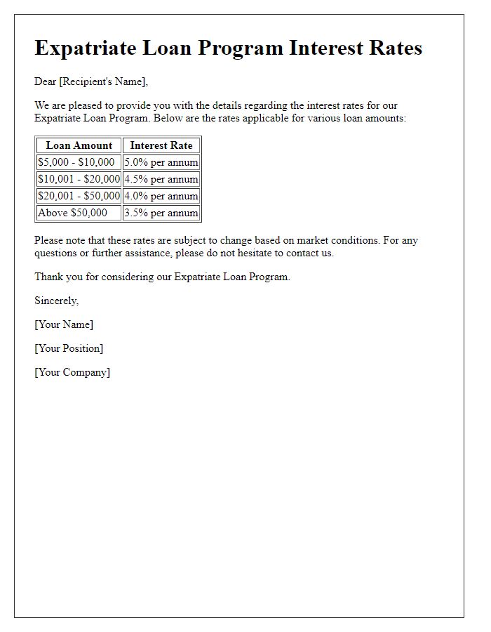 Letter template of expatriate loan program interest rates details