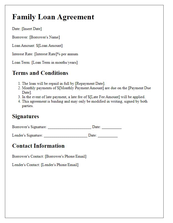 Letter template of family loan agreement specifics