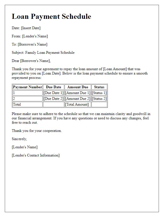 Letter template of family loan payment schedule