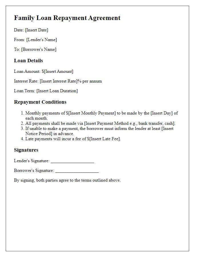 Letter template of family loan repayment conditions