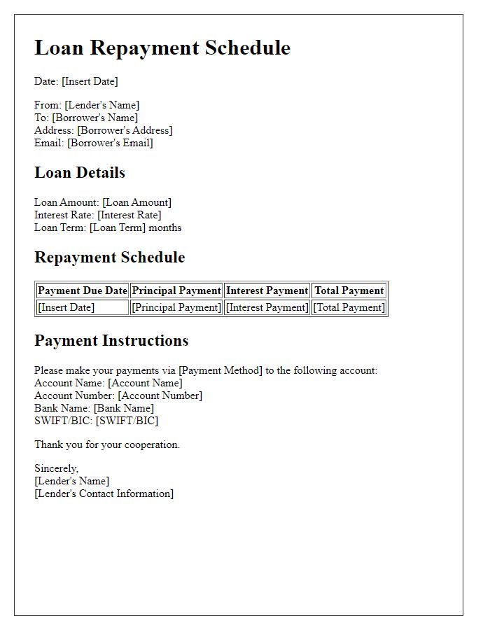 Letter template of cross-border loan repayment schedule