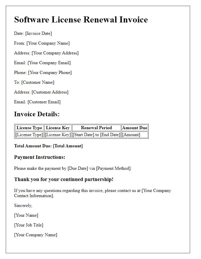 Letter template of software license renewal invoice