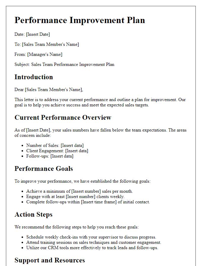 Letter template of sales team performance improvement plan.