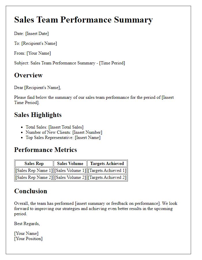 Letter template of sales team performance summary.