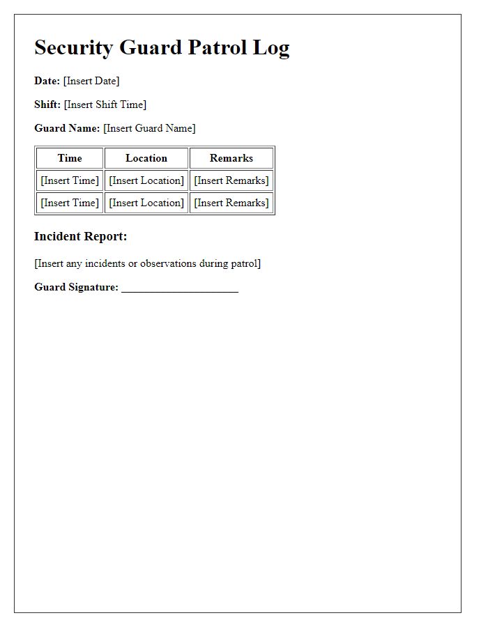 Letter template of security guard patrol log