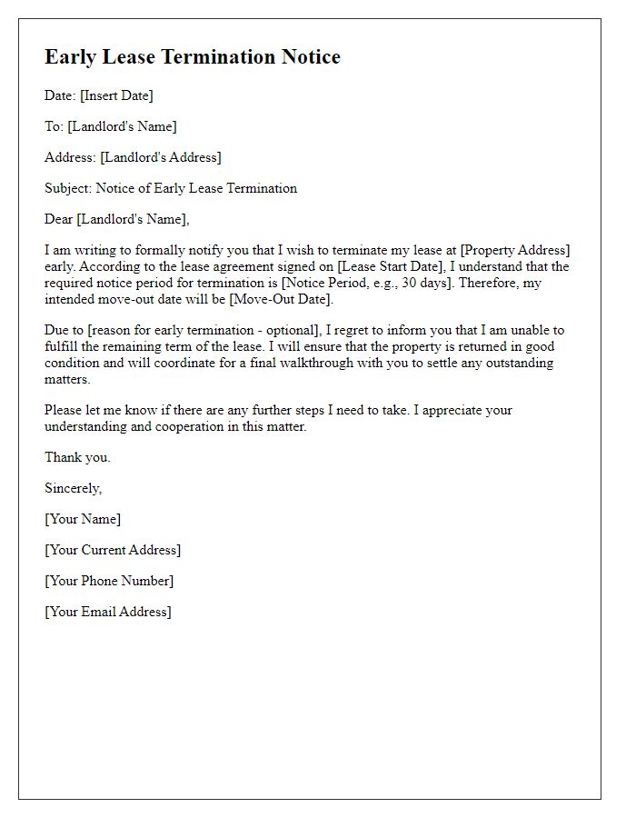 Letter template of early lease termination notice