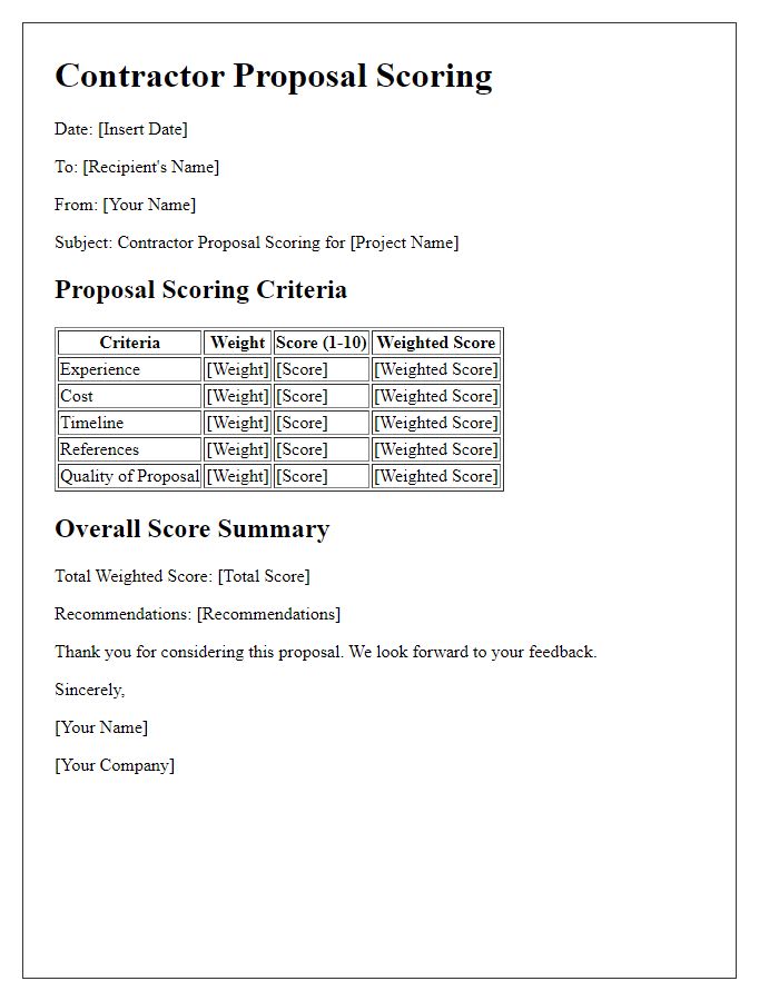 Letter template of contractor proposal scoring