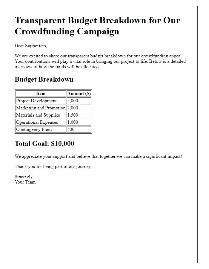 Letter template of transparent budget breakdown for crowdfunding appeal