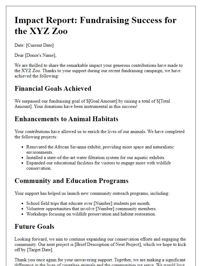 Letter template of impact report for zoo fundraising success.