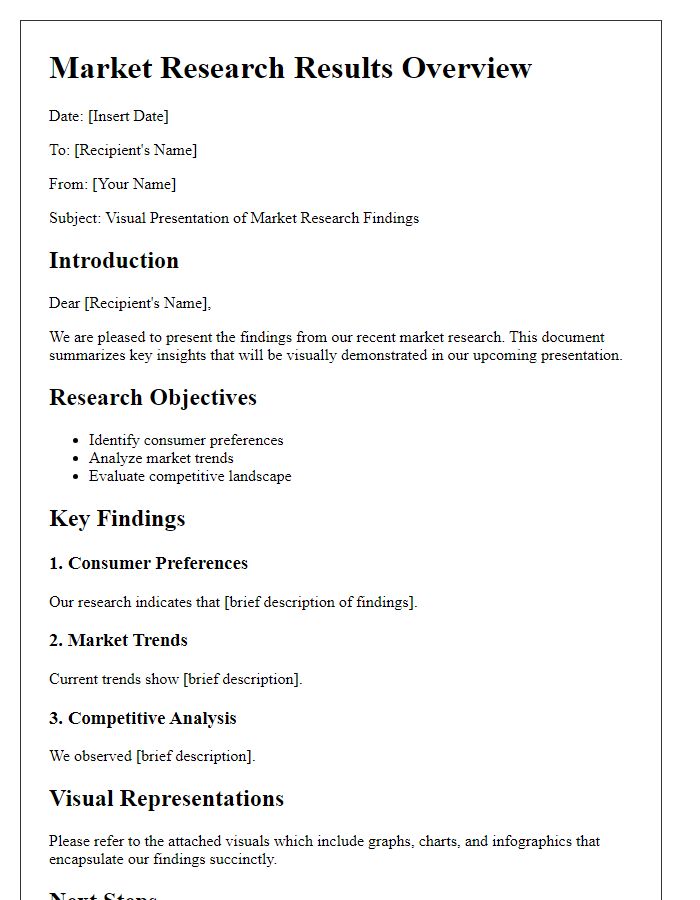 Letter template of visual market research results for presentations