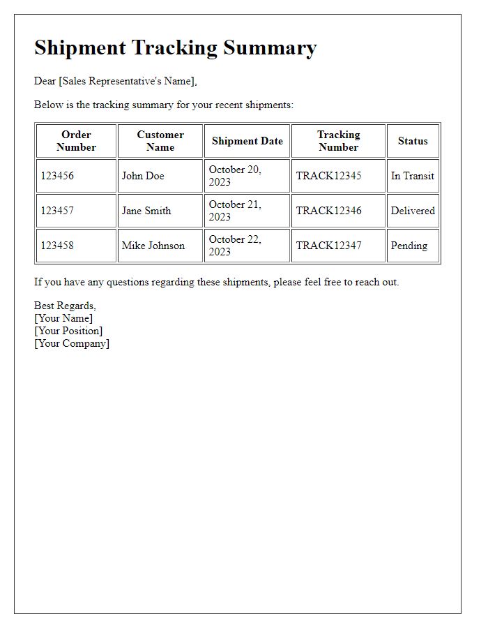 Letter template of shipment tracking summary for sales representatives