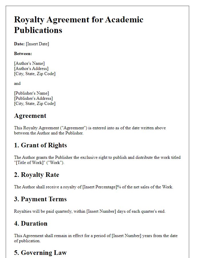 Letter template of royalty agreement for academic publications.