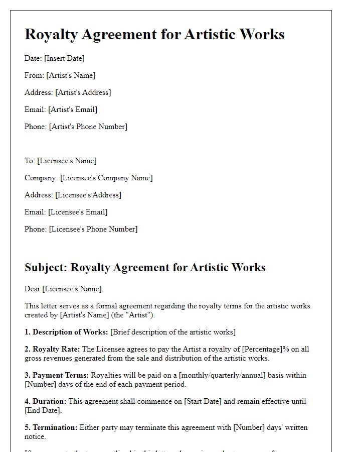 Letter template of royalty agreement for artistic works.