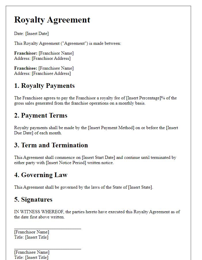 Letter template of royalty agreement for franchise operations.